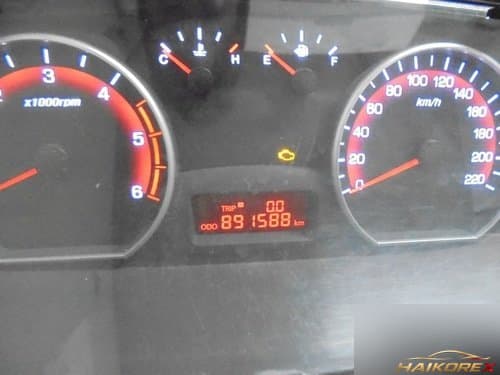 Приборная панель (кластер) Korando Sports 8022032430